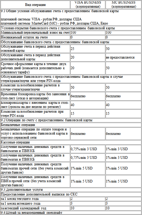 пример скрипта доска объявлений