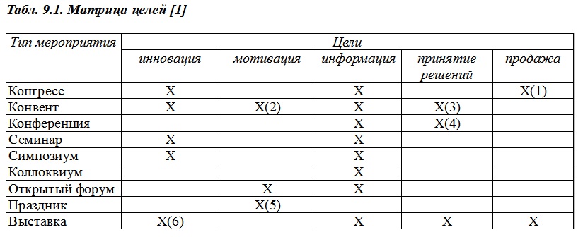 протокол без указания суммы штрафа