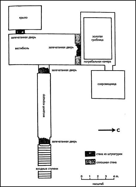 Схема гробницы тутанхамона